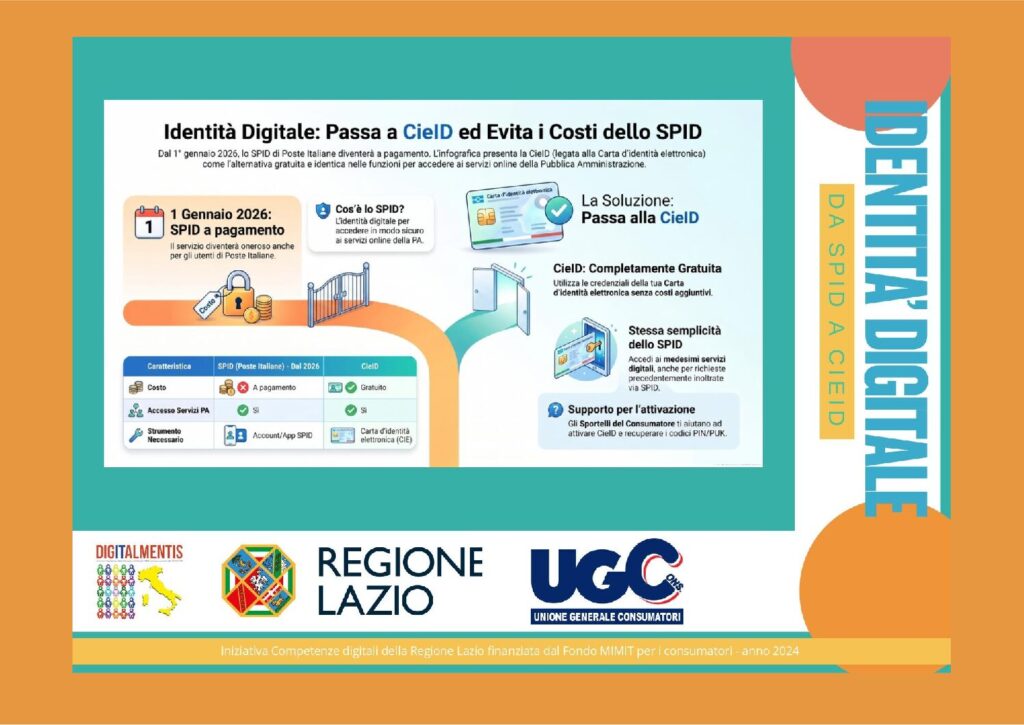 Identità digitale (2)